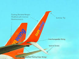 Sunwing B737 800 Split Scimitar Winglet Description