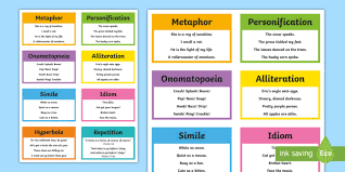 Simile | Definition And Examples | Twinkl Wiki