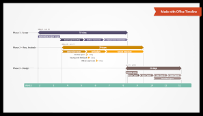 How To Make A Gantt Chart With Your Usual Tools Free Templates
