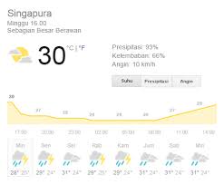 Negara ini dipisahkan ke dalam dua kawasan — malaysia barat dan malaysia timur — oleh kepulauan natuna, wilayah indonesia di laut cina selatan. Cuaca Di Singapura Seperti Apa Sunburstadventure Com