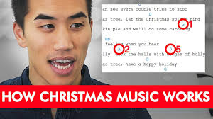 How Christmas Music Works