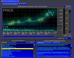 A highly advanced proprietary trading platform. Top 10 Best Stock Market Trading Analysis Software 2021 Review Liberated Stock Trader Learn Stock Market Investing