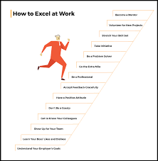 Focus on one at a time, using a productivity technique known as. How To Excel At Work 14 Tips For Blowing Your Boss Mind Livecareer