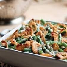 Pin On Thanksgiving Holiday Recipes