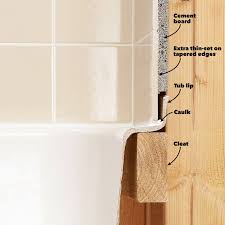 Tile Installation Backer Board Around A Bathtub In 2020 Bathtub Tile Tile Around Tub Installing Bathtub