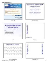 highlighting multiples on 100 charts m ultiples of 2