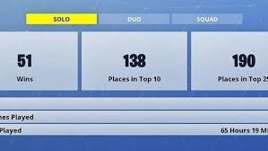 Checks a list of accounts if they are valid or invalid. Fortnite Mobile How To Check Your Fortnite Stats Mobile Mode Gaming