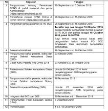 Simulasi cat cpns, soal cat cpns 2017, tes cpns sistem cat, tes cat cpns, cat tes cpns, test cat cpns, cat tkd cpns, tes cpns 2017 semoga aplikasi contoh soal cpns lengkap ini dapat memberikan manfaat bagi kita semua dan membuat kita diterima dan lolos seleksi untuk menjadi pegawai negeri. Soal Skb Kemendikbud Contoh Soal Skb