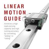 Linear Guides (Linear Motion Guides) Design and Selection ...