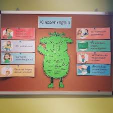 M G Auf Instagram Unser Klassen Wir Wir Haben Uns Diese Woche Mit Dem Buch Das Kleine Wir Bes Schulgeschenke Schule Klassenzimmer Gestalten Grundschule