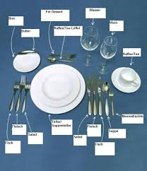 Nützliche tipps zum tisch decken. Tisch Eindecken Besteck Teller Skizze Noemi Besteck Eindecken Noemi Skizze Teller Tisch Tisch Eindecken Eindecken Servietten Falten Weihnachten