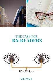 The Case For Readers Prescription Vs Drugstore Reading Glasses Zenni Optical Reading Glasses Glasses Fashion Women Zenni
