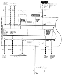 1991 hvac controls version 1 version 2 version 3 warning. Diagram 1995 Acura Integra Engine Wiring Diagram Schematic Full Version Hd Quality Diagram Schematic Scamdiagram Kntl Fr