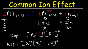 Common Ion Effect Problems Ph Calculations Molar Solubility Ksp Ice Tables Chemistry Problems