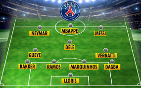 Bongda24h.vn cập nhật mới nhất danh sách cầu thủ bóng đá của clb psg mùa giải hiện nay. He Lá»™ Ä'á»™i Hinh Khá»§ng Cá»§a Psg Khi Co Them 2 Ngoi Sao Messi Va Ramos