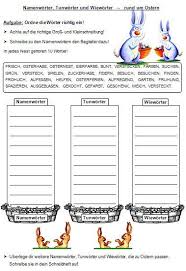 Wortarten Wortpaare Und Wortfamilien Wortfamilien Wortarten Wortfamilie