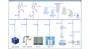 Now, lets go through a industrial single line diagram. Electrical Single Line Diagram Intelligent One Line Diagram Etap