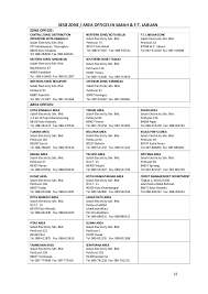 (very small shop) on the ground floor selling sunglasses. Tariff Book English