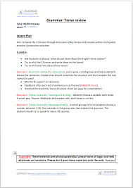 Grammar Tense Review The 12 Tenses In English Academic