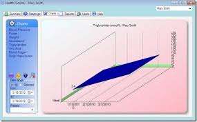 Free Software To Record Bp Weight Pulse Health Monitor