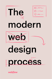 Download Free Ebook The Modern Web Design Process Lapa Ninja Modern Web Design Web Design Tips Web Design Quotes
