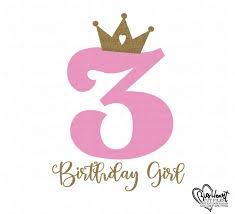 Pin On Girl Birthday Cut Files Svg Png Jpg Dxf