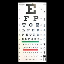 There are many variations of the snellen eye chart, but in general they show 11 rows of capital letters. Snellen Eye Chart