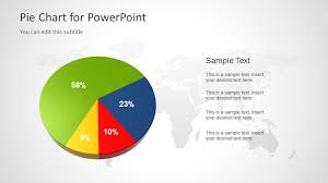 3d pie bar charts for powerpoint