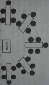 Maybe you would like to learn more about one of these? B Pengaturan Bangku Educatainment