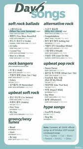 List Song Day6 Lagu Kutipan Lagu Day6