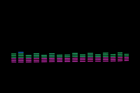 We've gathered more than 5 million images uploaded by our users and sorted them by the most popular ones. Gif Wallpaper Music Nice