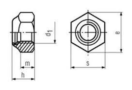 Nyloc Nylon Insert Nuts Fastenright Ltd