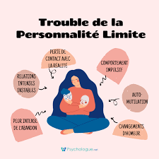 Psychologue.net - 👉Les personnes atteintes d'un trouble de la personnalité  limite ont une peur extrême ou exagérée de perdre leurs liens avec les  membres de leur entourage. 👉Elles se sentent facilement rejetées