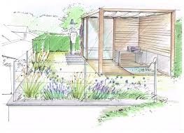 Perspektive Hausgarten Anne Munstermann Haus Und Garten Garten Garten Ideen