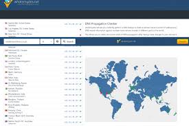Domains Web Growth Consulting