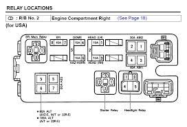 The donor vehicle for this item is a 2009 toyota camry. ÙÙÙ Ø§ÙØ¨Ø±Ø§Ø² ÙØ­Ù 2014 Toyota Camry Fuel Pump Relay Location Psidiagnosticins Com