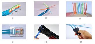 In this article i will explain cat 5 color code order , cat5 wiring diagram and step by step how to crimp cat5 ethernet cable standreds a , b crossover or straight throght in order to use utp(unshielded twisted pair) cables you have to terminate both ends of cable across an rj45 (registered jack 45). Cat5e Cable Structure And Cat5e Wiring Diagram