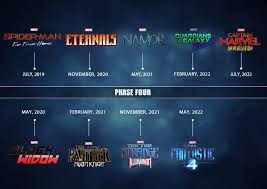 Marvel To Officially Announce Mcu Phase 4 Slate In August At D23 Here's how the film will impact 9 upcoming movies and tv shows. mcu phase 4 slate in august at d23