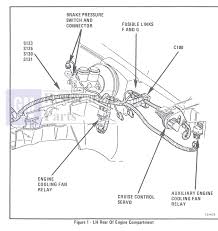 I know my fan works cause when i unplugged the sensor it. Cooling Fan Relay Location For 1985 Fan Test Corvetteforum Chevrolet Corvette Forum Discussion