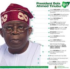 Mid-term: Security, economy improving under my watch