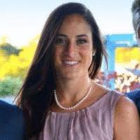 60+ "Renshaw" profiles