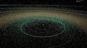 Meteoroids are lumps of rock or iron that orbit the sun , just as planets, asteroids, and comets do. Asteroid Wikipedia