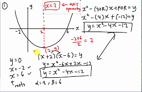 How To Find The Equation Of Curve Quadratic Chapter Youtube