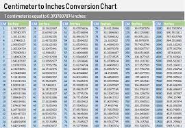 Centimeter To Inches Conversion Chart Is Widely Used In Verity Of Metric Calculations You Can Use This Cha Centimeters To Inches Conversion Chart Cm To Inches