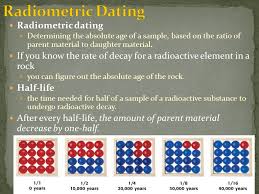 Radiometric dating, radioactive dating or radioisotope dating is a technique used to date materials such as rocks or carbon, in which trace radioactive impurities were selectively incorporated when they were formed. Absolute Dating A Measure Of Time Ppt Video Online Download