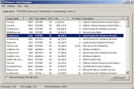 Svchost Exe Troubleshooting High Cpu Consumption