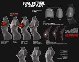 Pin On Drawing Tutorial