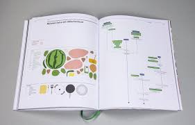 Check spelling or type a new query. Ein Kochbuch