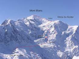 Mont blanc (bukid sa pransiya, lat 45,83. Extraordinary Speed Record On Mont Blanc Climbing