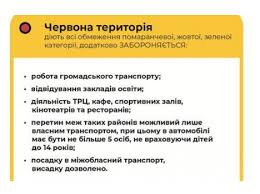 Ранее в «красную зону» карантина внесли львовскую область украины. Otdelnye Territorii Harkovskoj Oblasti Voshli V Krasnuyu Zonu